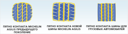 215/65 R16C  Michelin Agilis