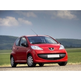 Захист двигуна Peugeot 107 (05->) Кольчуга 1.0180.00
